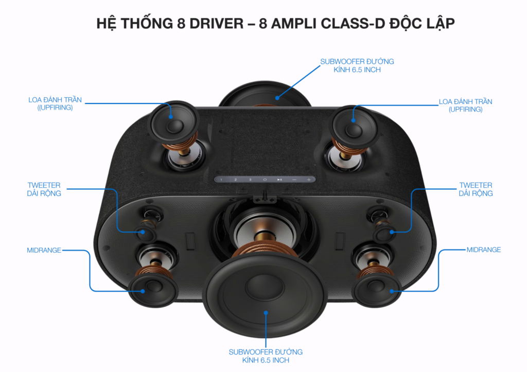 Loa Denon Home 600 chính hãng
